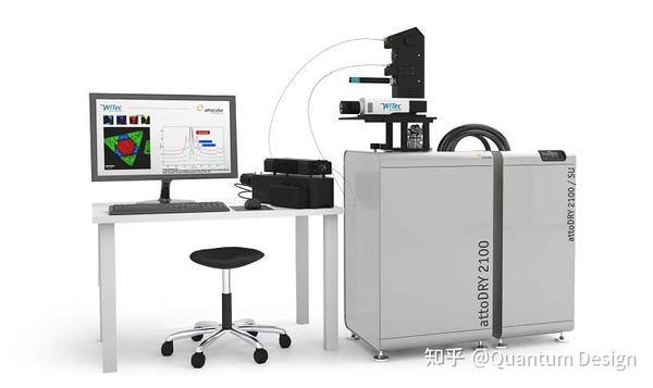 极低温拉曼显微镜cryoraman实物图,设备集成低温恒温器attodry2100与