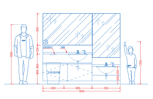 成人洗手台立面图