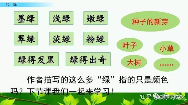 部编版语文四年级下册第10课绿课文朗读知识要点图文讲解同步练习