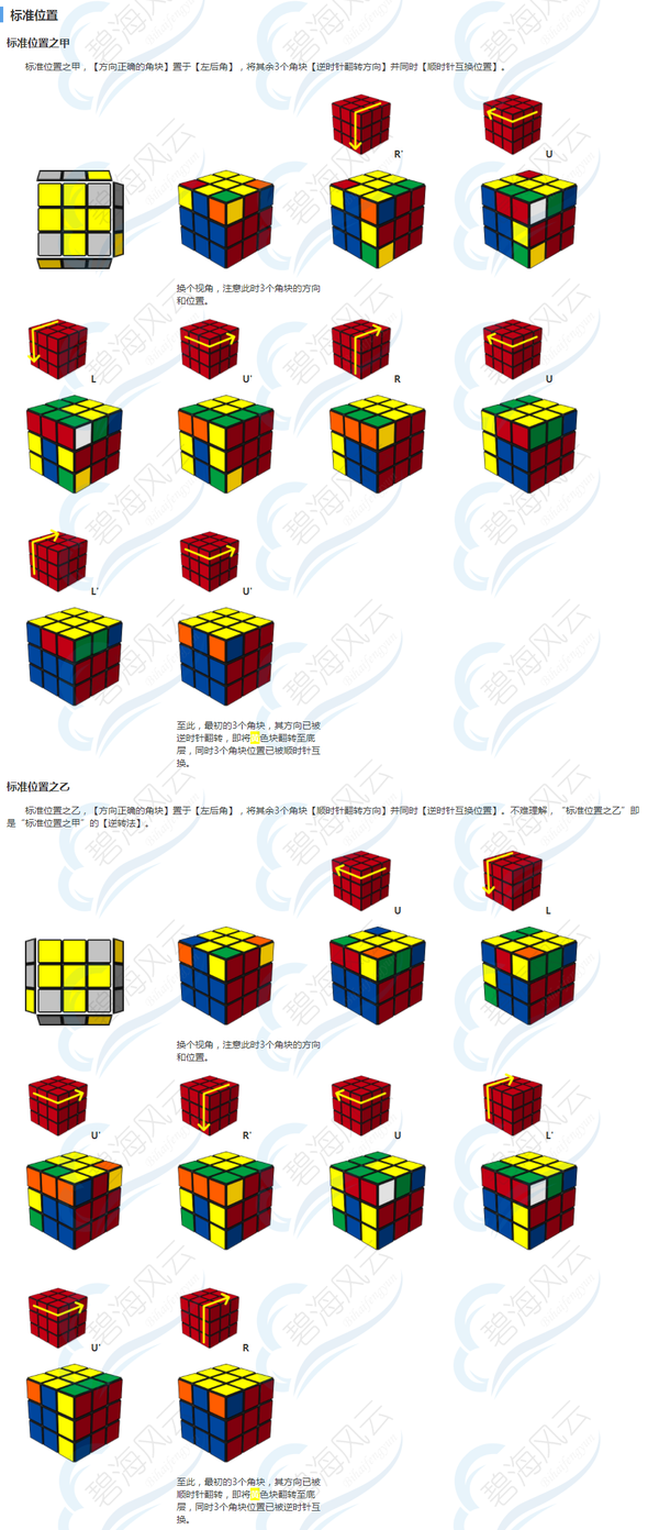 只需6步轻松学会玩魔方三阶魔方教程v2420200120碧海风云