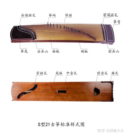 如何挑选古筝古筝选购指南古筝品牌哪个好初学业余爱好进阶考级古筝