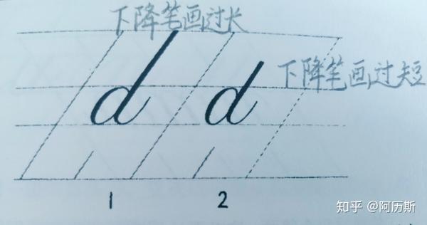 视频5 字母d写法演示https://www.zhihu.