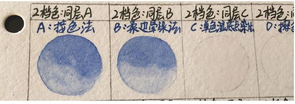 c:单色湿底点染法