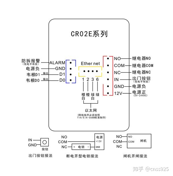 传统韦根接口门禁如何实现动态二维码开门