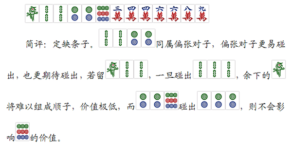 【牌例2-15】起手牌如下,定缺哪门?