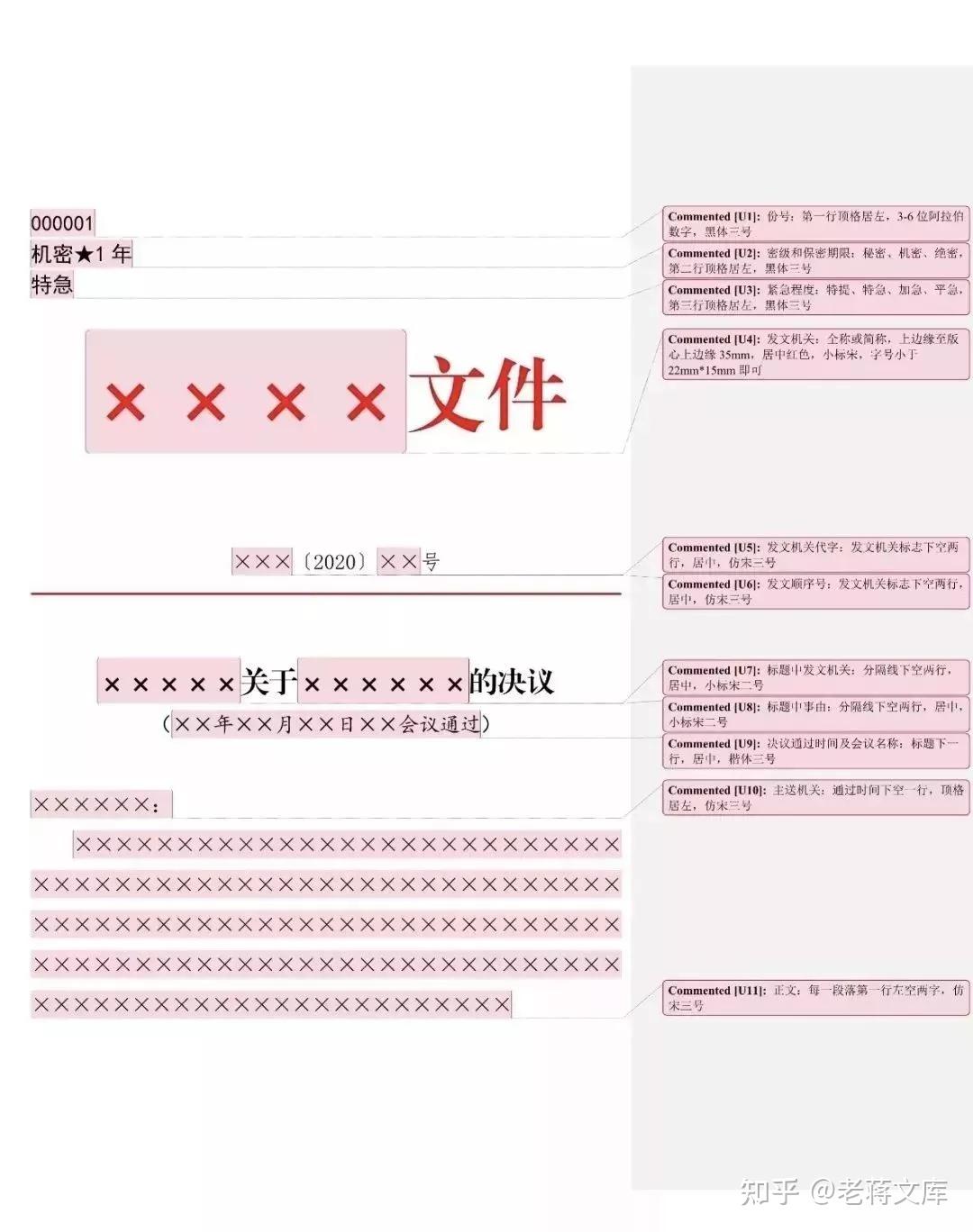 公文格式