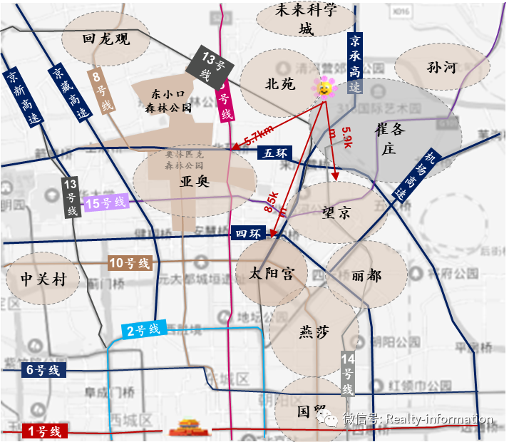 多轨道:13号线北苑,14号线善各庄,15号线崔各庄,17号线勇士营(北段