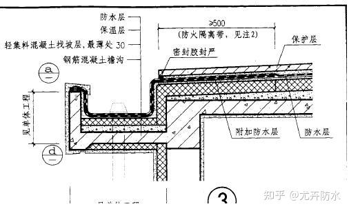一层平房屋顶怎样做既保温又防水