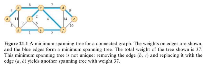 算法导论第四版第二十一章最小生成树 前言 知乎