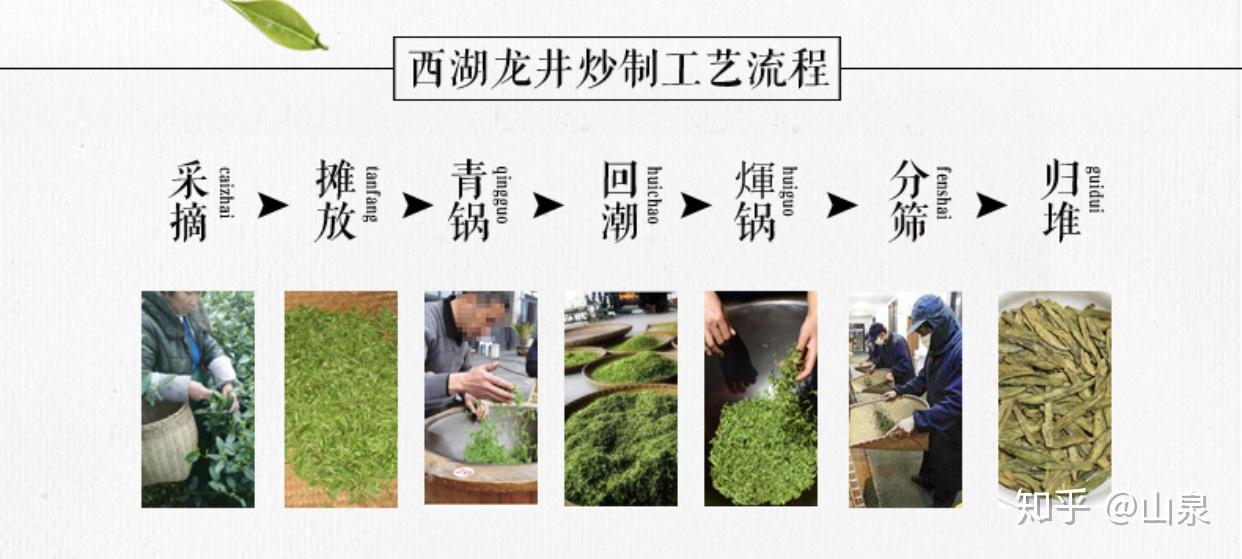 618精选送礼自饮的超高性价比茶叶有哪些绿茶年货精选