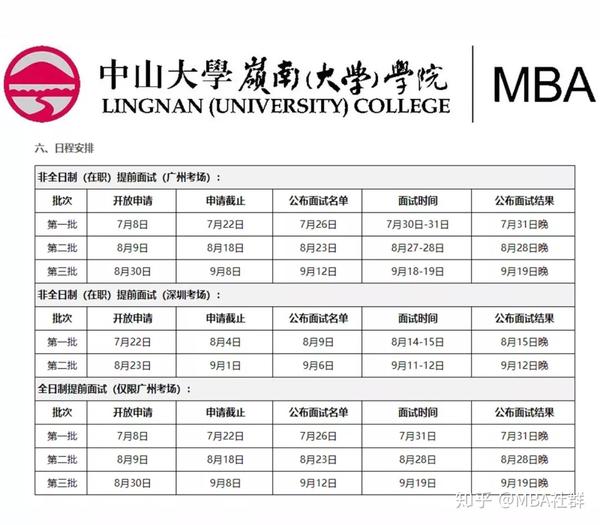 【mba院校】中山大学岭南学院2020mba招生简章