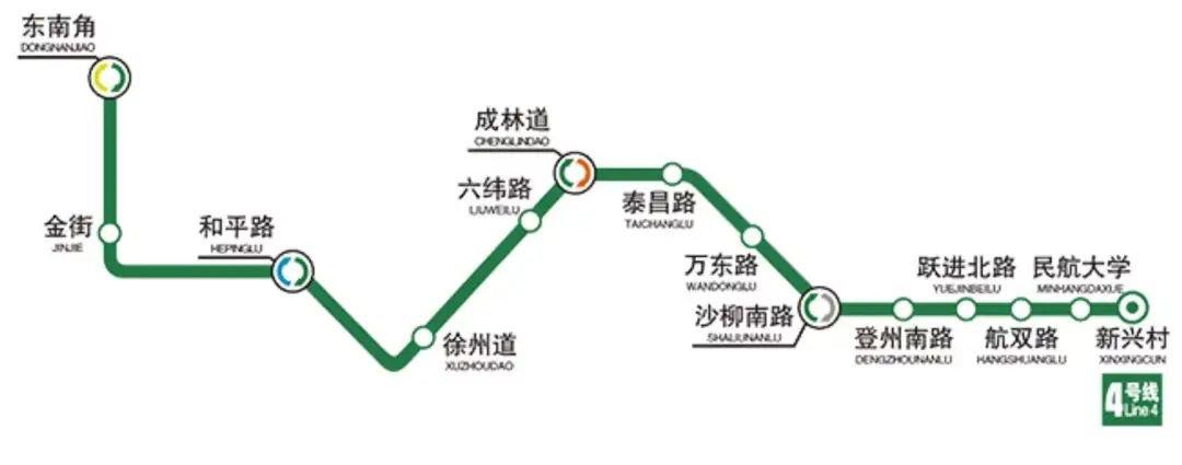 天津地铁4号线南段详细站点图