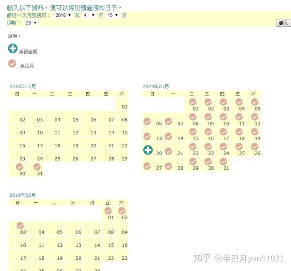 15号例假结束,整个4月在外地,5月6号同房有避孕