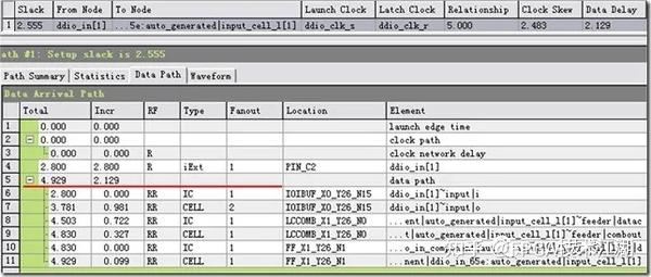注意红色线标记,data path为2.129ns.