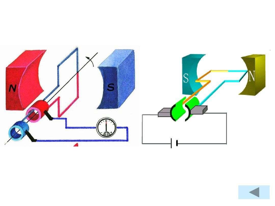 初中物理电动机磁生电知识点