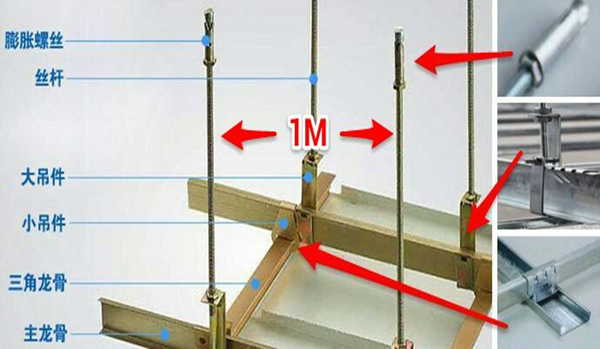 轻钢龙骨吊杆两端固定方式:膨胀锁紧,螺帽锁紧,卡件锁紧,卡式锁紧,拉