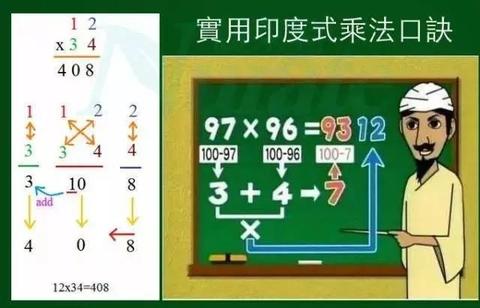 兴小星 乘法口诀很多国家都会有,但是要说神级,那必须的是印度的乘法