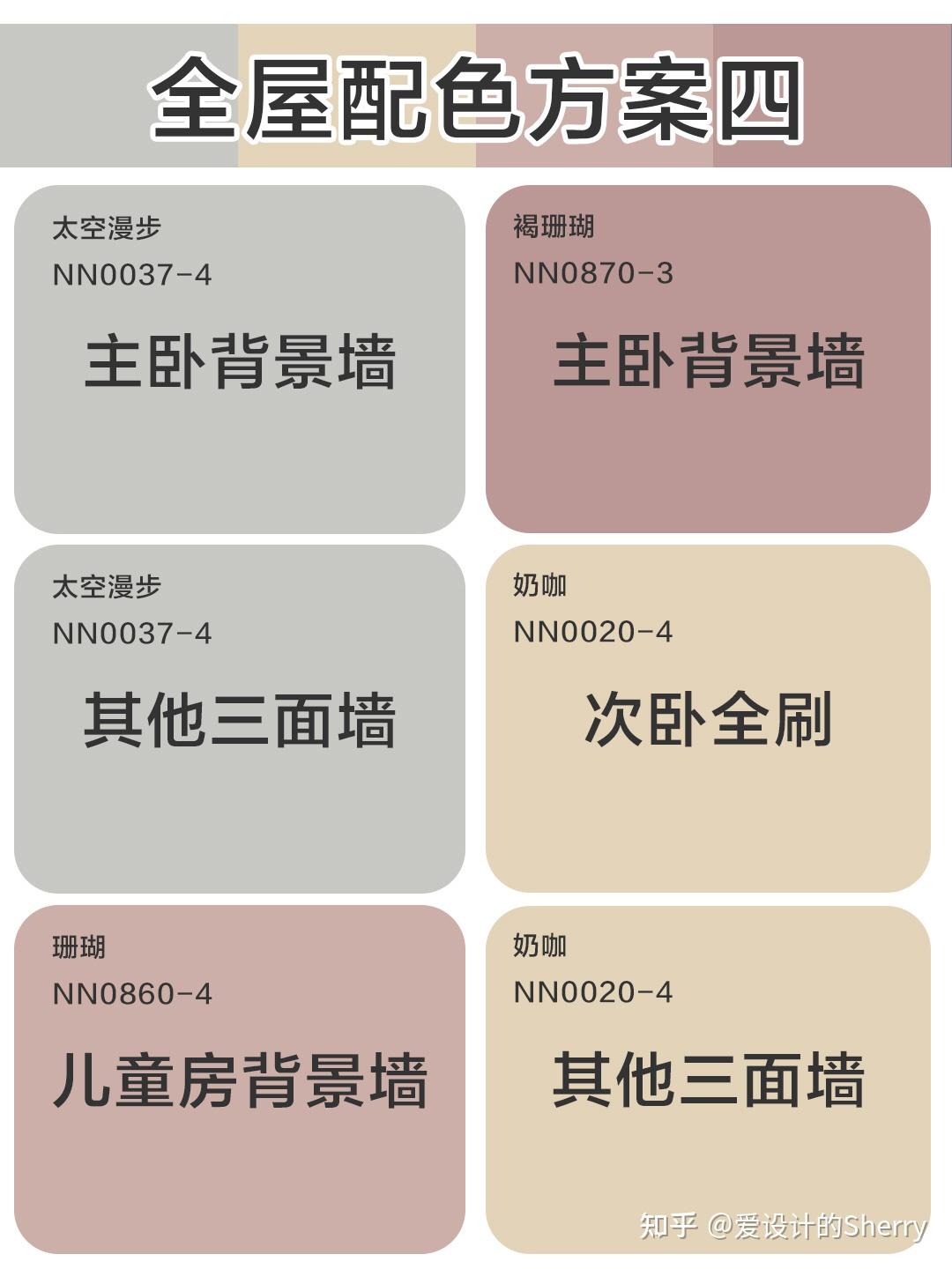 2021立邦流行网红墙漆77全屋配色方案
