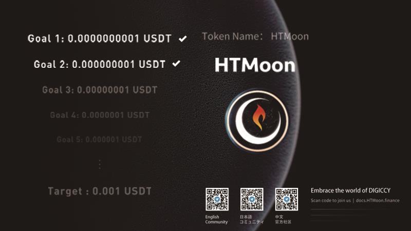 htmoon徐哥比特币未来只会占20而社区币会占50