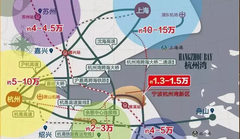 错过这一波楼市漏洞下一次再来宁波杭州湾新区限购房价贵n万元㎡