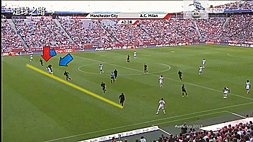 提高你的球商之足球场的位置感及无球跑动