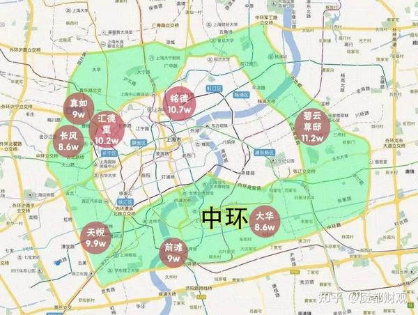 也就是新房价格内环10万,中环8万,外环5万