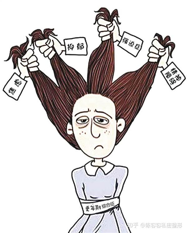 女人保养从生殖做起,再不保养就晚了!