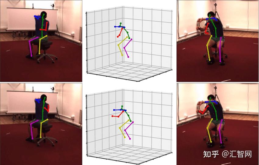 3D姿态估计简明教程MediaPipe 知乎