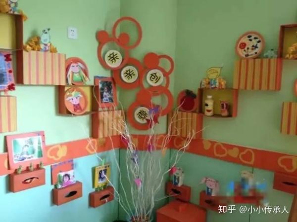 小小传承人:幼儿园区角环创设计,区角游戏从环境开始