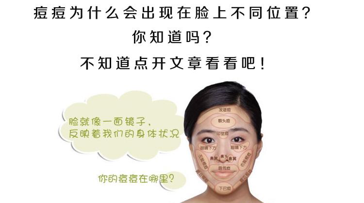 痘痘为什么会出现在脸上不同位置?