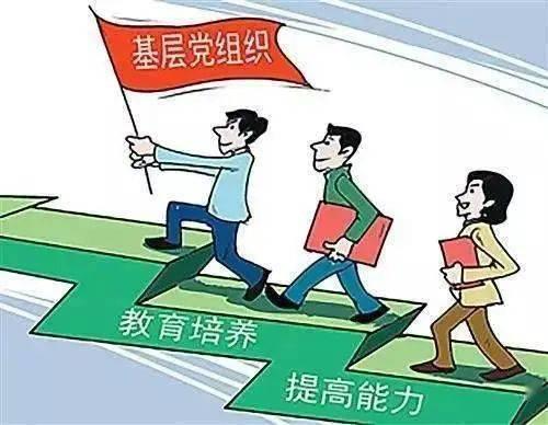 《中国共产党基层组织选举工作条例》答记者问解读