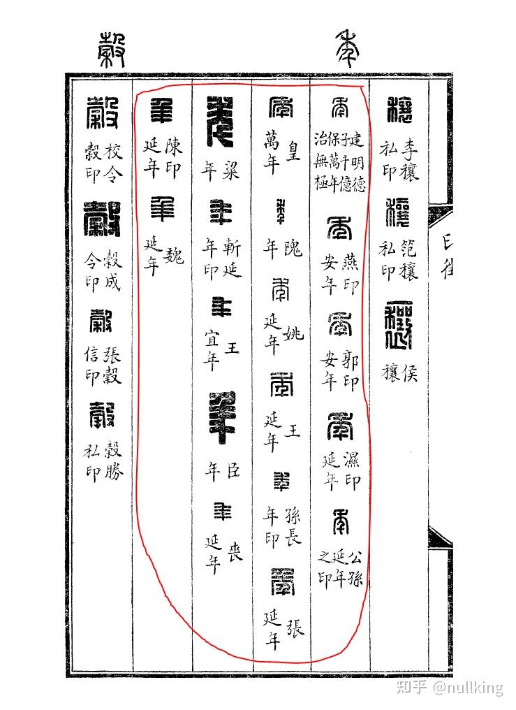 年月日的年繁体字怎么写