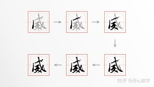 威(2-0143)|学习王羲之的基础行书,硬笔临《圣教序》