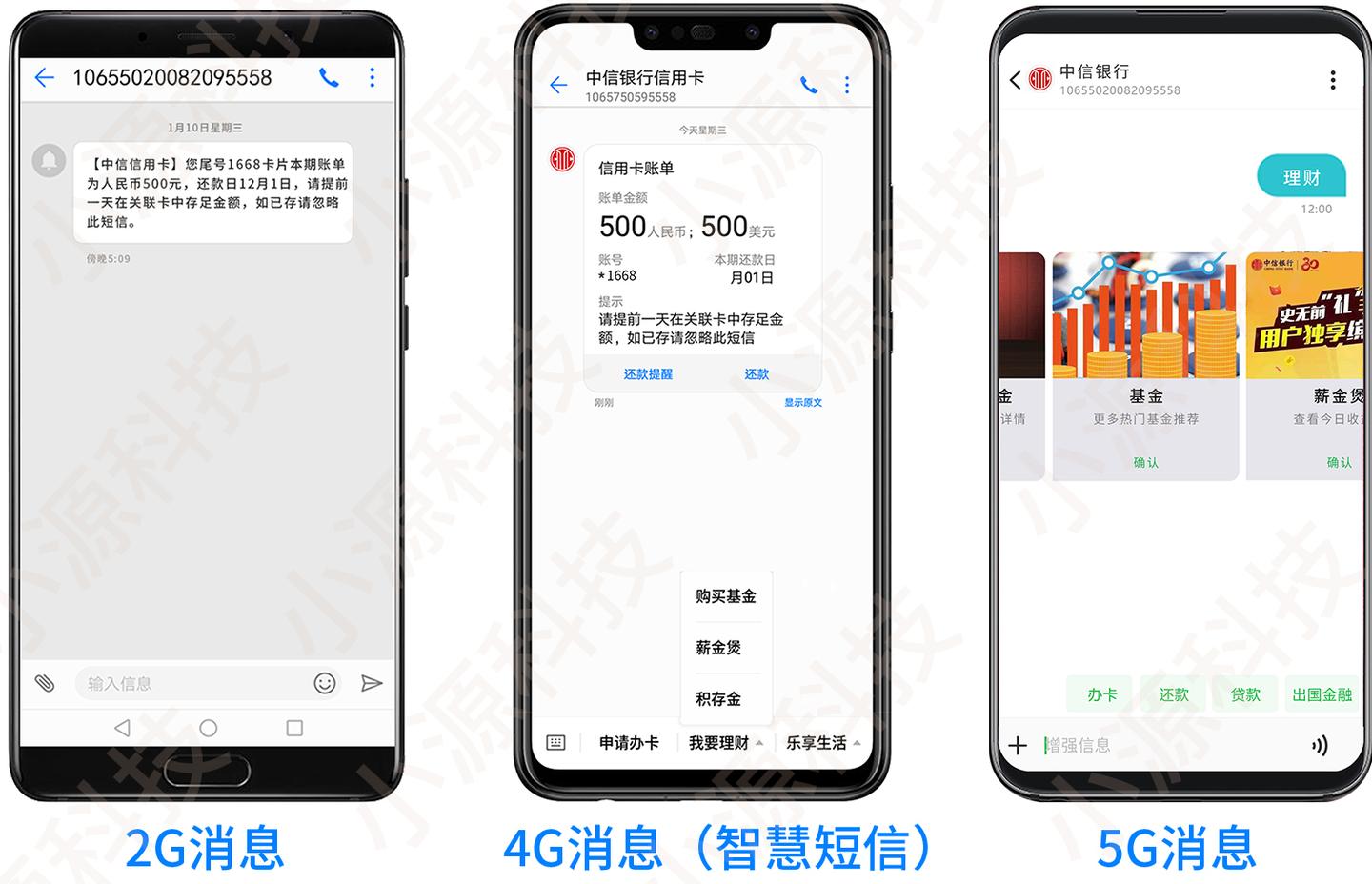 从4g消息到5g消息,短信价值几何式爆发增长