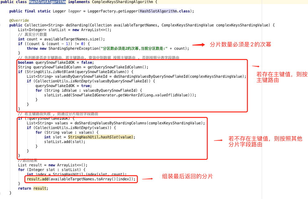 理论 实战详解Sharding Sphere jdbc 知乎