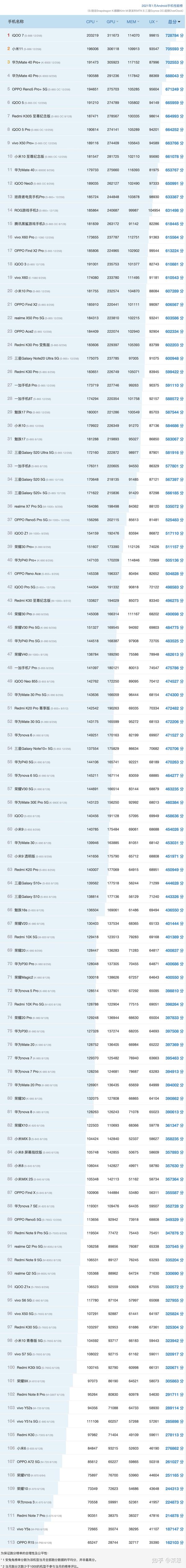 手机网站seo排名 zhuanlan.zhihu.com