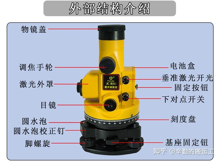 铅垂仪