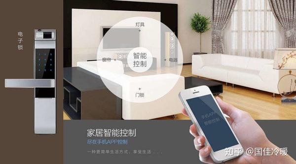 智能家居安防监控系统