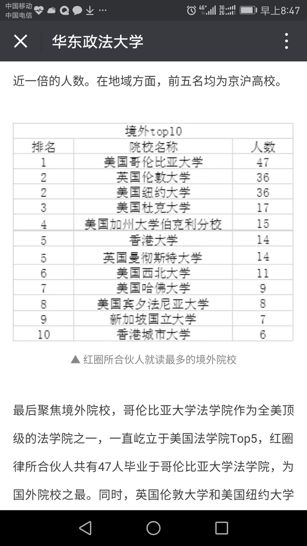 最高承认自考本吗_社会只承认第一吗_承认自考的国家