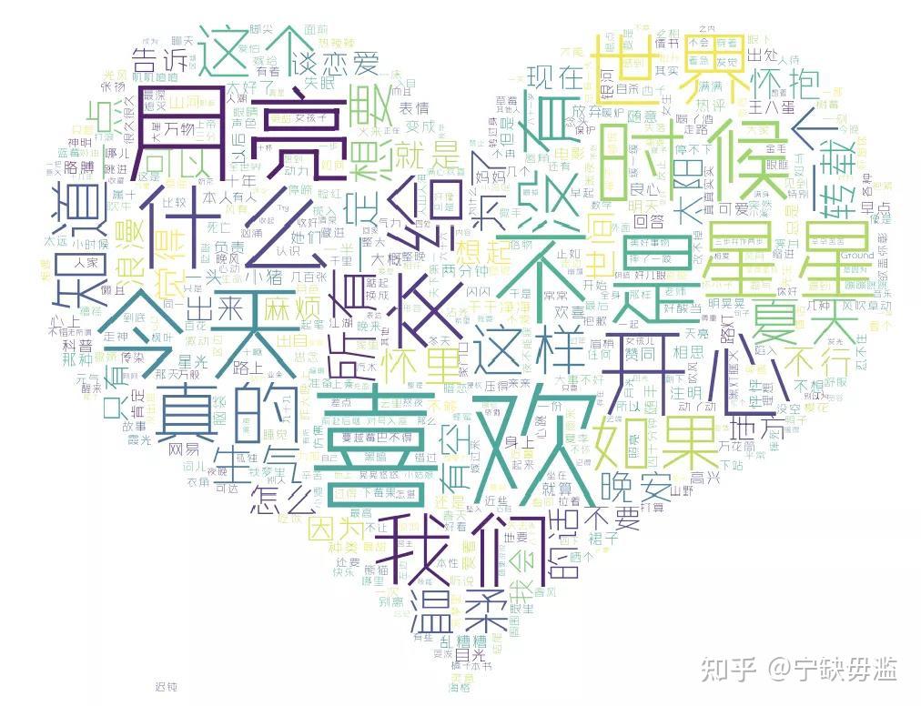 七夕表白攻略程序员花式表白方法盘点