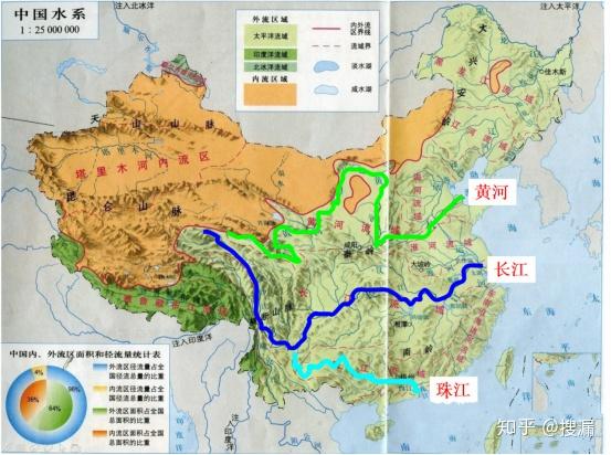 中国水系图