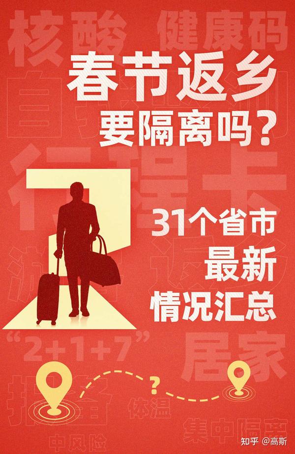 春节返乡是否需要隔离?31个省市最新情况汇总