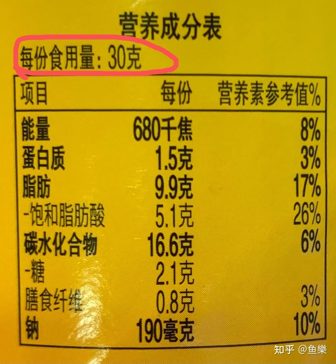 我国《预包装食品营养标签通则》规定,预包装食品应当在标签上强制