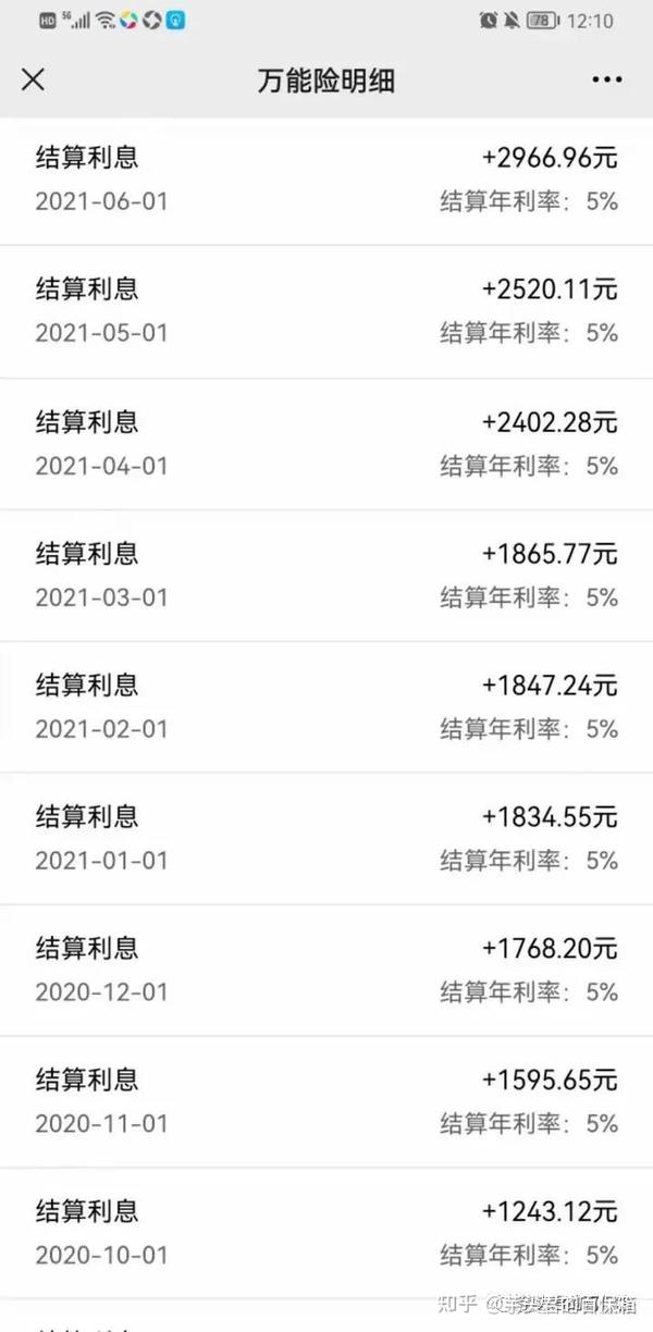 年交5千,锁定现行复利4.9%的终身余额宝