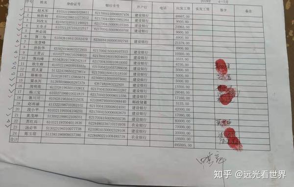 宝鸡市丝路风情小镇项目烂尾拖欠巨额民工工资