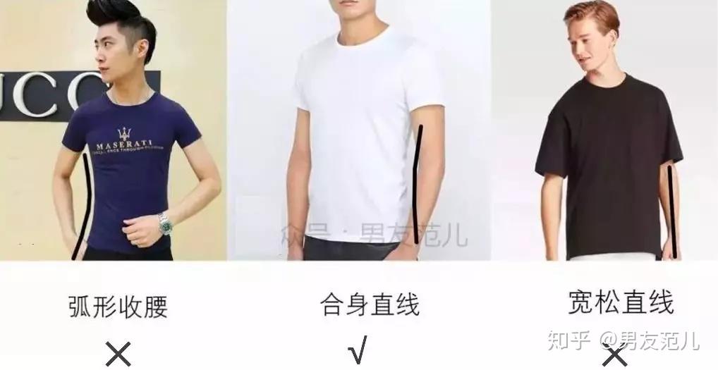 白米饭问了几位男性朋友,发现大多数男生不知道t恤是有不同款型的.