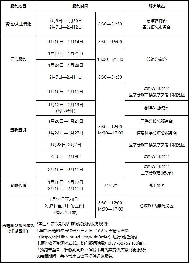 武汉中职放假时间2022(2021武汉市暑假放假时间 山东人事考试网