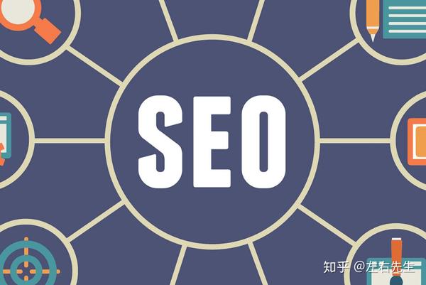 网络seo怎么用 zhuanlan.zhihu.com
