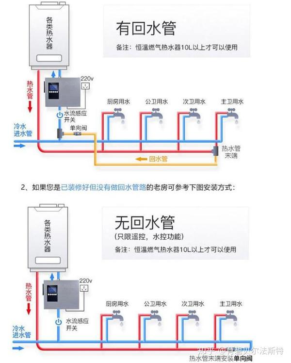 回水器原理图