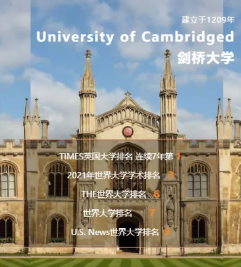 学校概况 学校中文名:剑桥大学 学校英文名:university of cambridge